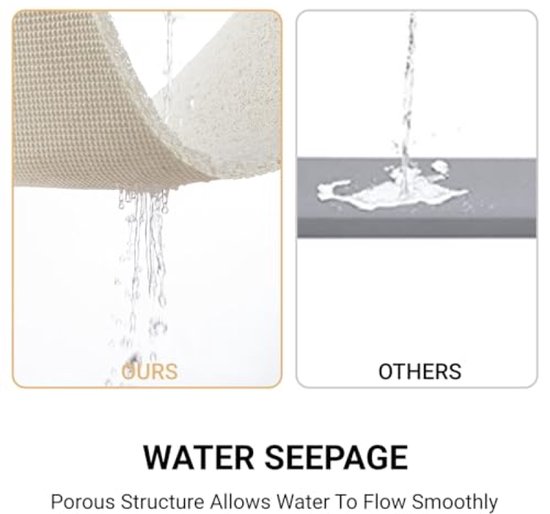 Waterafvoer: onze mat met poreuze structuur laat water soepel doorstromen.