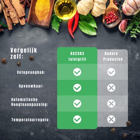 Florixa® Contactgrill met uitneembare platen - Contactgrill - Multi grill - Zilver / Zwart -‎ 35cm x 33cm x 11cm — afbeelding 3