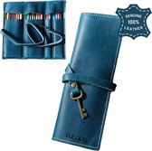 MiOYOOW Pencil Case Leather Ballpoint Pen Case Portable Pencil Case Retro Pen Holder with Push Button Leather Pen Pouch for School Home Work Office, Bluish