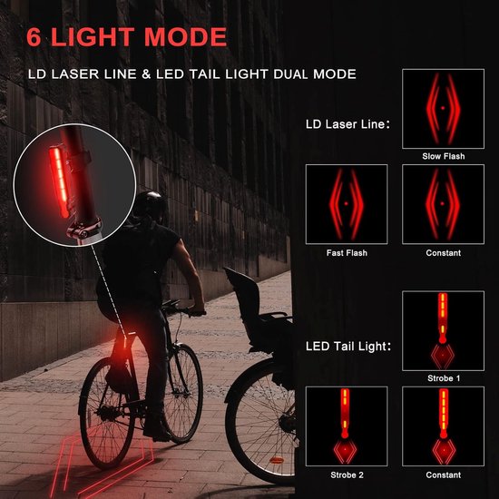 Super Helder Fietslicht Set - USB Oplaadbaar - Achterlicht met Laser - 5 LED - 6 Modi - Waterdicht - Voor Nachtrijden en Veiligheid — afbeelding 5