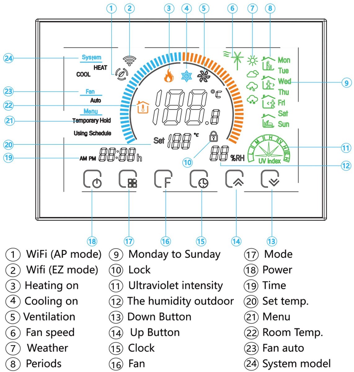 Smartlife Domotica Inbouw thermostaat - Wifi thumbnail 6