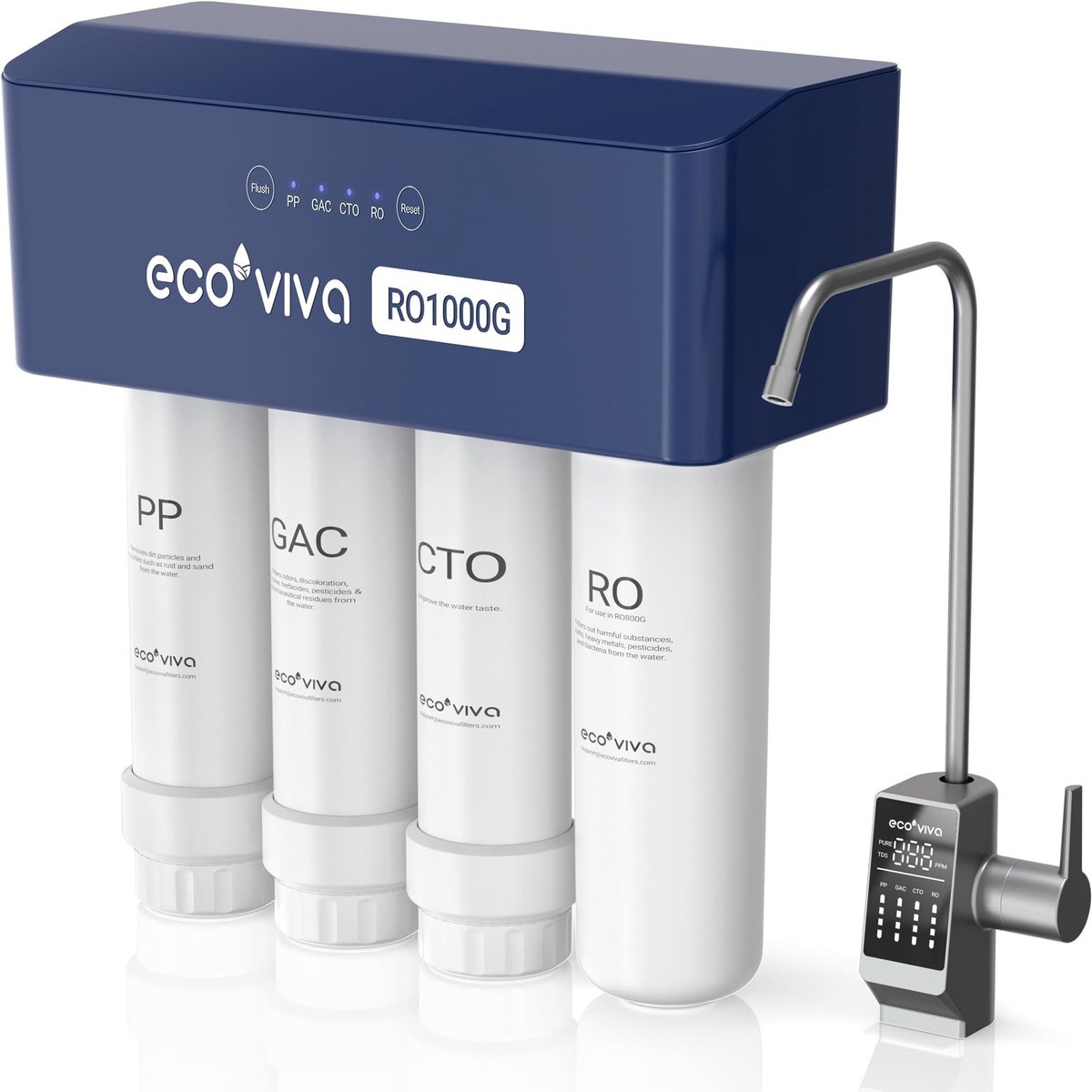Ecoviva RO1000G Waterfilter - Onderbouw Omgekeerd Osmose Waterfiltersysteem - 2,1 L/min Doorstroom - 3:1 Waterbesparing - TDS-Verlaging