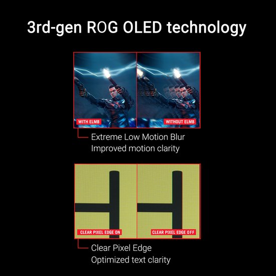 Vergelijking van monitortechnologie: Links 'With ELMB' (Extreme Low Motion Blur) en rechts 'Without ELMB'. Onder: 'Clear Pixel Edge On' en 'Clear Pixel Edge Off' om teksthelderheid te tonen.