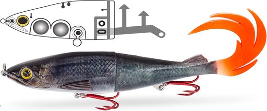 Grote Kunstaas met Verwisselbare Staart voor Snoek, Snoekbaars en Meerval — afbeelding 3