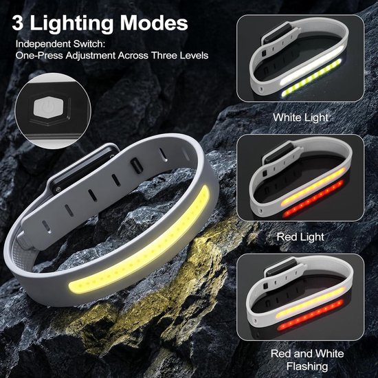 Grijze siliconen hoofdlamp met gele LED-strip, met afbeeldingen van witte, rode en rood-witte knipperende lichtmodi.