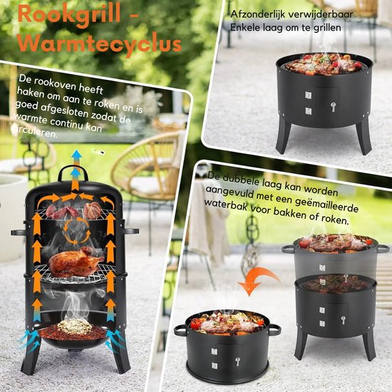 Rolu 3-in-1 BBQ Smoker - Rookoven - Grillen - Roken - Stomen - Barbecue - Slow Cooking - 4 Tot 6 Personen - Inclusief Waterpan van Merkloos — afbeelding 3