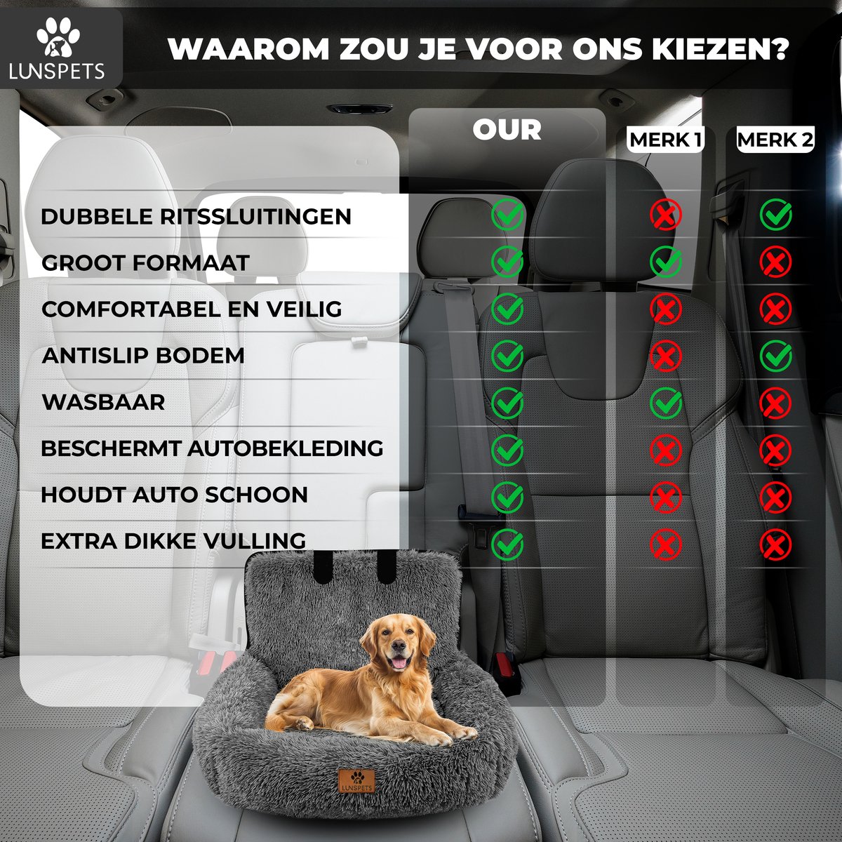 Lunspets - Hondenmand Auto - Autostoel Hond - Automand hond - Hondenstoel Auto - 90x60 CM- Incl. Autogordel - Geschikt voor elke auto - Donkergrijs – foto 6