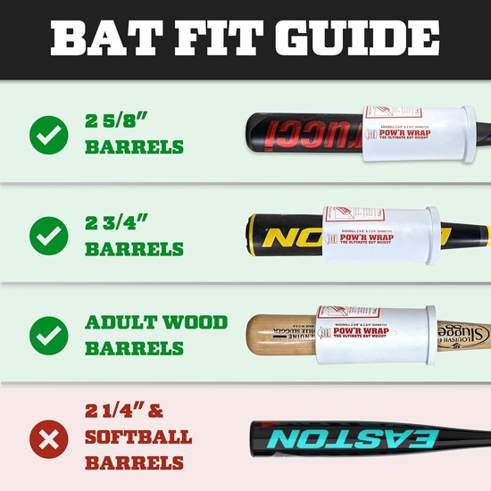 Honkbal Knuppel Gewicht - Slagkracht Trainer - Training Verbeteren - Universele Pasvorm - 24 Ounce - Wit — afbeelding 2