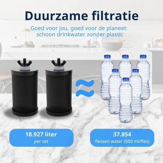 Twee zwarte waterfiltercilinders naast zes plastic flessen water. Tekst: Duurzame filtratie. Goed voor jou, goed voor de planeet: schoon drinkwater zonder plastic.