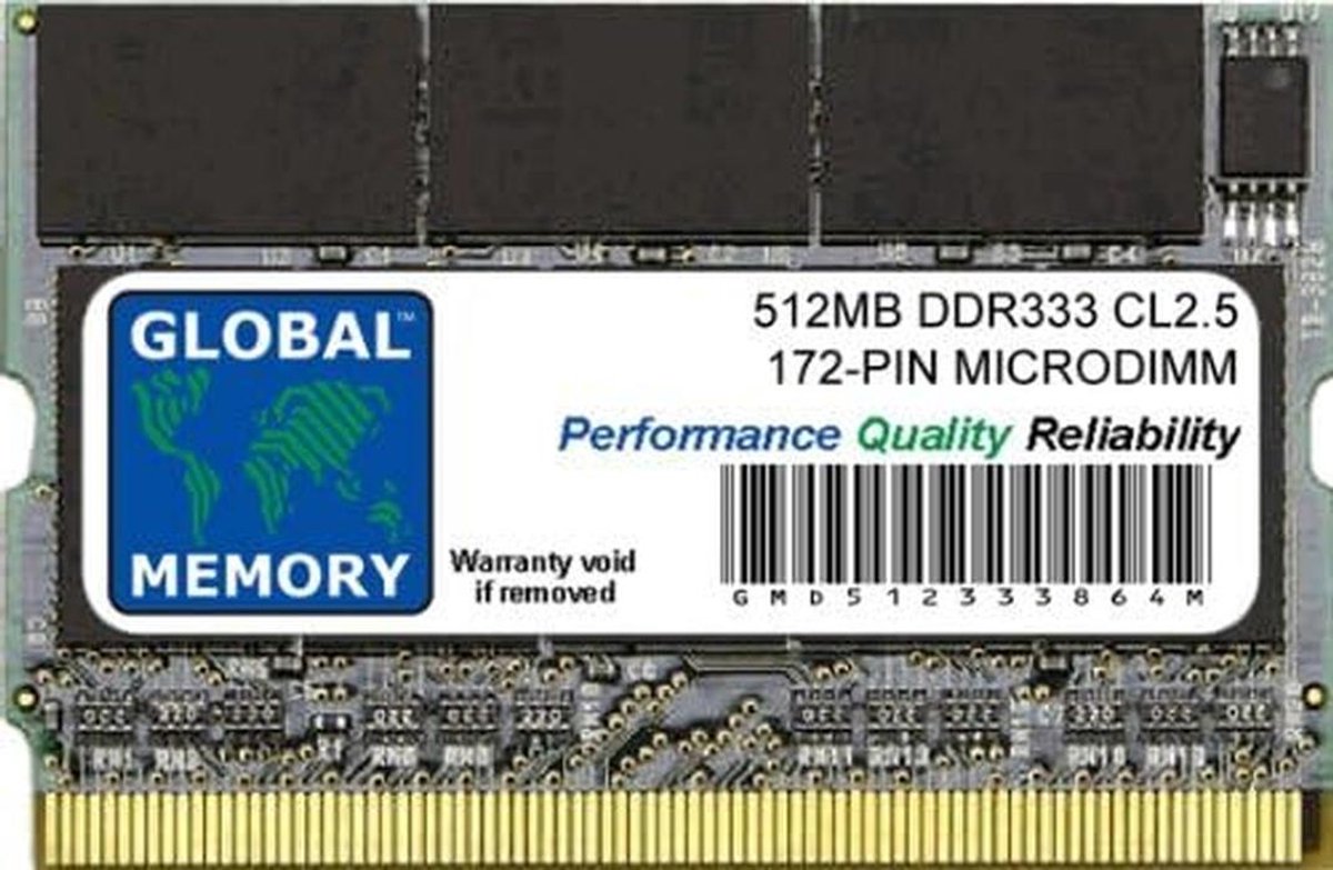 512MB DDR RAM 333MHz PC2700 MicroDIMM Geheugen voor Laptops