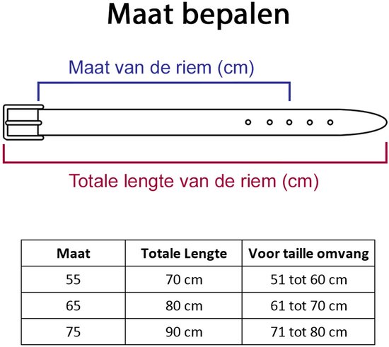 Diagramma van riemmaat, totale lengte en tailleomvang. Maten 55, 65, 75.