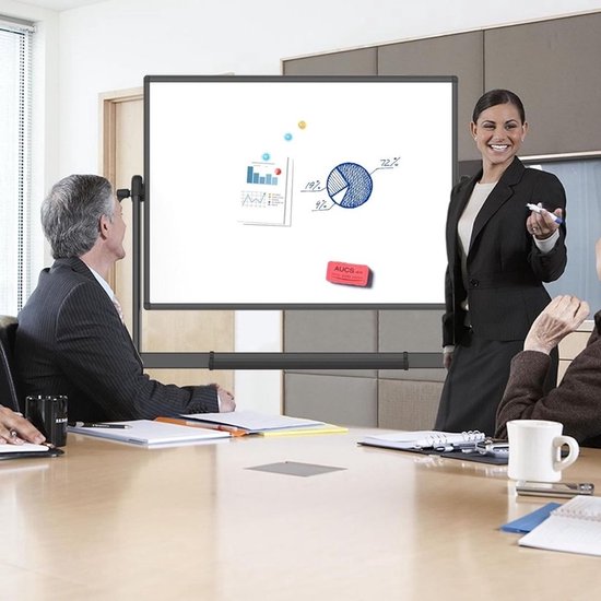 Vrouw geeft presentatie bij whiteboard met grafieken en cirkeldiagram.