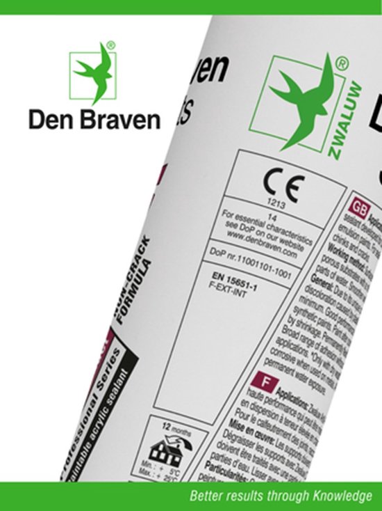 Zwaluw Acryl Anti-Crack acrylaatkit wit - 310 ml.