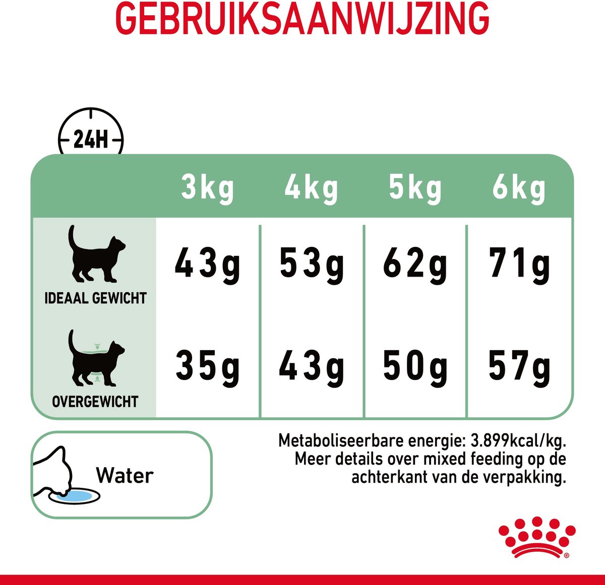 Royal Canin Digestive Care - 4 kg - Kattenvoer thumbnail 3