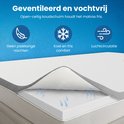 Matelas ouvert montrant la circulation de l'air avec des flèches. Icônes : plume, flocon de neige, vent. Texte : 'Aéré et sans humidité', 'Nuits pas collantes', 'Confort frais et propre', 'Circulation de l'air'.