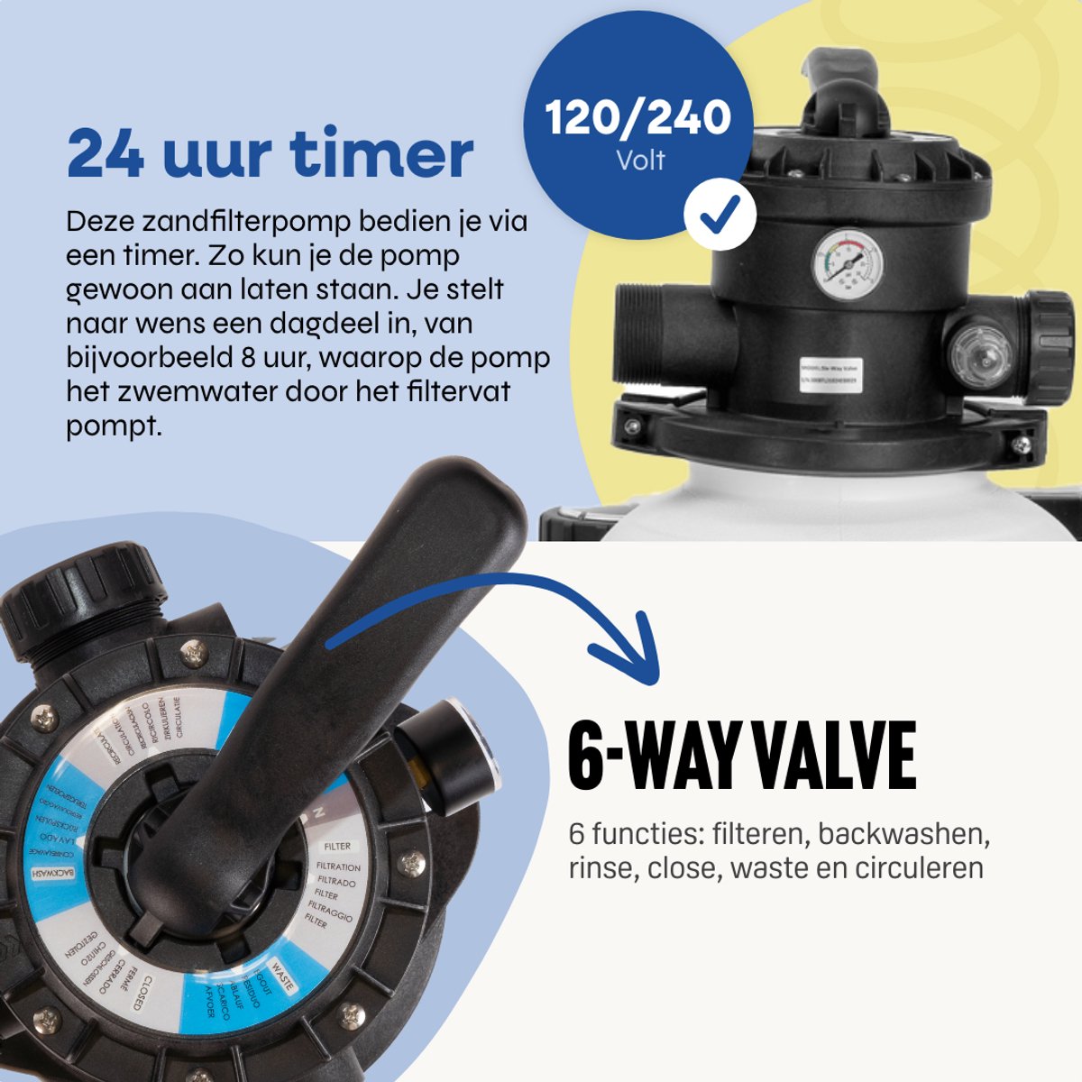 LIVIN' Zandfilterpomp 16 Inch - Zwembadfilterpomp - Zandfilterpomp - Zandfilterpomp voor Zwembad - Filterpomp Zwembad - Geschikt voor Bestway en Intex - Tank 16 Inch - Met Controller - 17.000M3 per uur - Geschikt voor zwembaden van 72-96m3 – foto 3