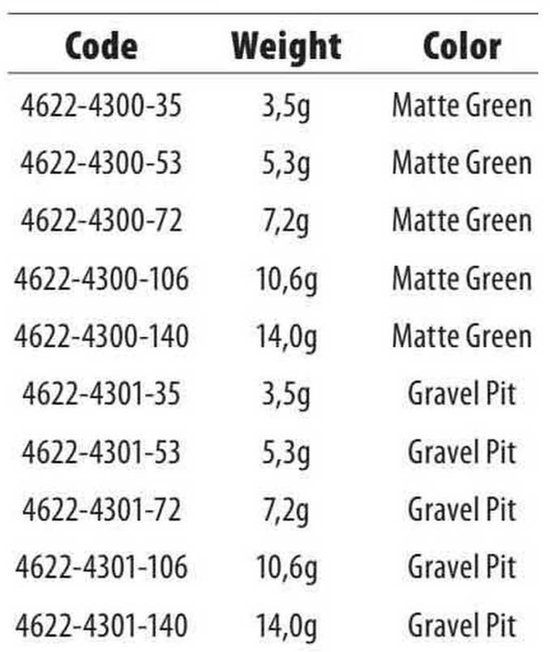 Spro Tungsten Tear Drop Weight - 14 gram - matte green van Spro — afbeelding 2