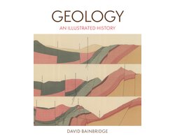 Geology