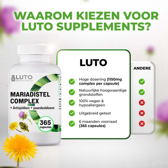 Fles LUTO Mariadistel Complex 365 capsules met artisjok en paardenbloem. Opvallende tekst 'Waarom kiezen voor LUTO supplements?'.