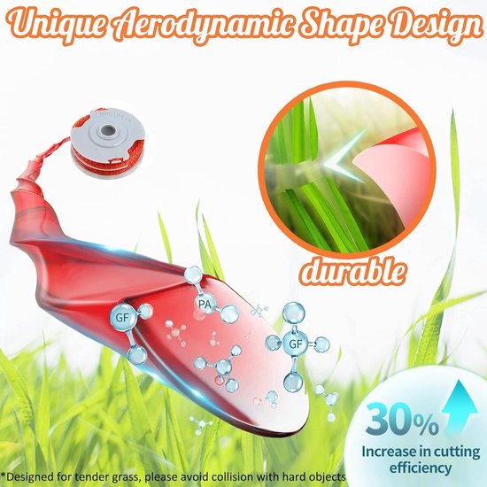 Grastrimmer spoel en lijn - geschikt voor Flymo FLY021/513937190 - grasmaaier vervangende spoel - dubbele lijn autofeed grastrimmer draad string - grastrimmer - dubbele autofeed - nylon - Φ1,5 mm - 11m - vervangende grastrimmer spoelen - 4 STUKS — afbeelding 4