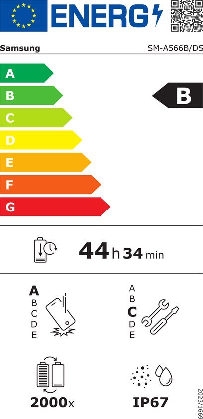 Energie label B in schaal A tot G