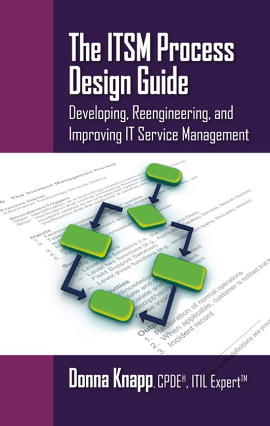 The ITSM Process Design Guide - cover