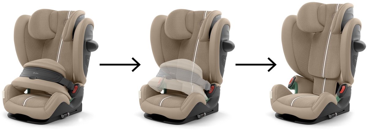 Cybex Pallas G3 - Autostoel - Almond Beige (plus bekleding) – foto 2