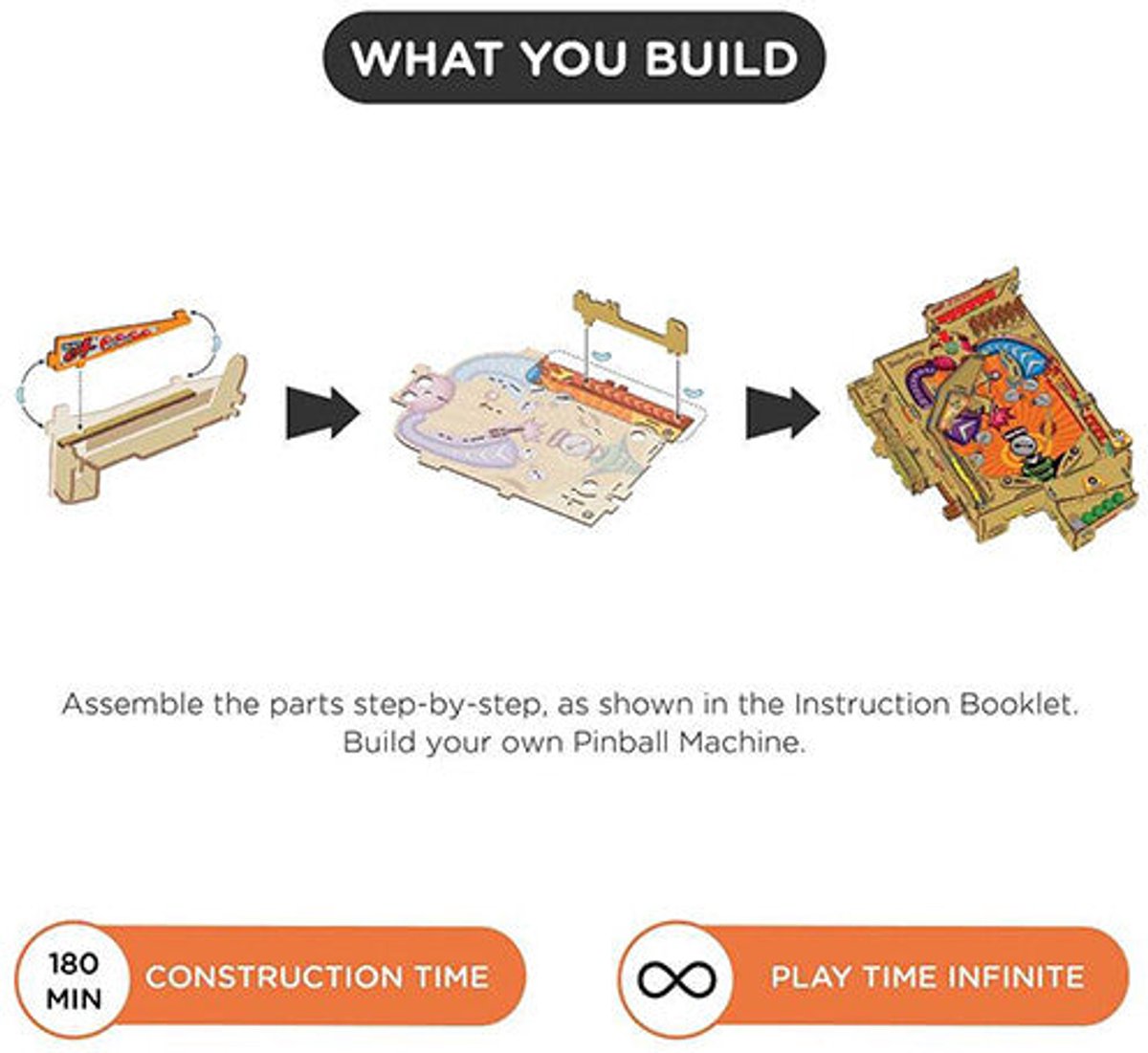 Smartivity Pinball Flipperkast - Educatief constructiespeelgoed - vanaf 8 jaar — afbeelding 15