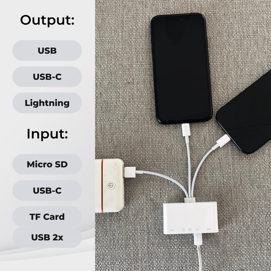 Multifunctionele