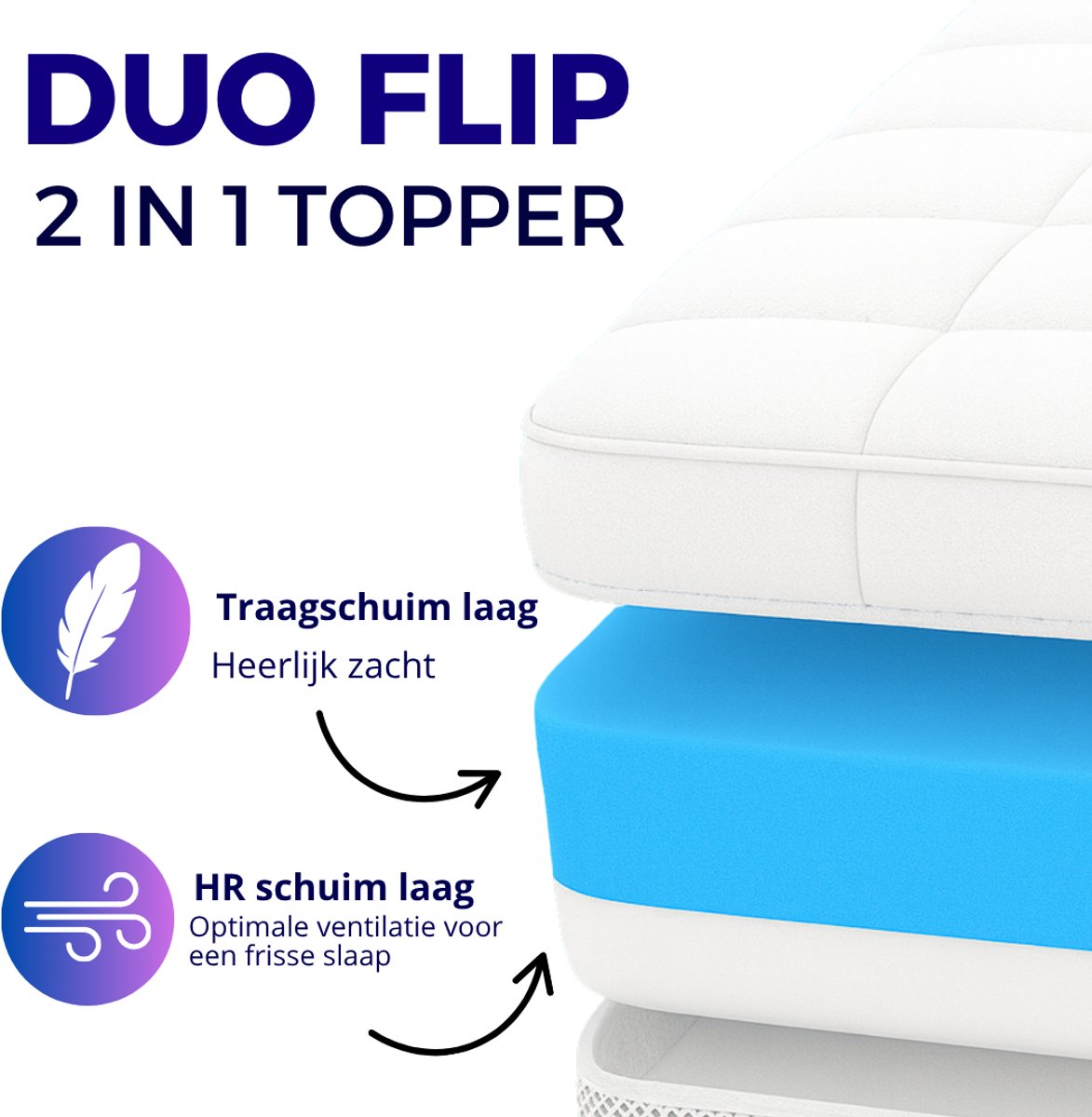 Stella Matras Duo Flip - Topper - 160x200 - 9cm dik - 2in1 - Topper - Koudschuim & Traagschuim – 2 comfort lagen - Topdekmatras - Topmatrassen - Topmatras - Matrastopper wit