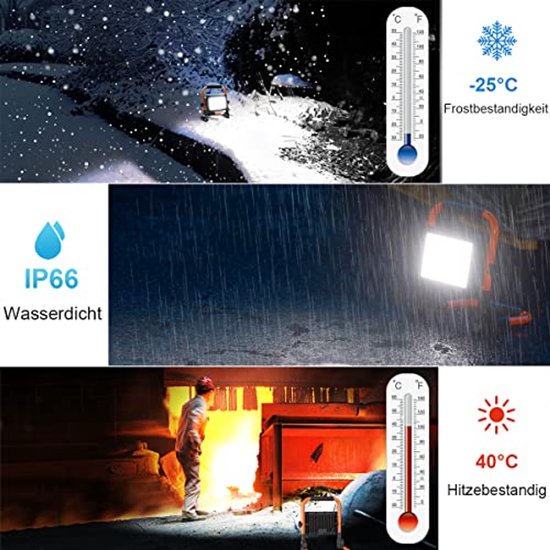 PICAA 200W (2x100W) LED Werklamp met Verstelbaar Statief, 20000 Lumen LED Bouwlamp, 6000K Wit Schijnwerper voor Garage, Tuin, Industrie, Bouwplaats, Werkplaats