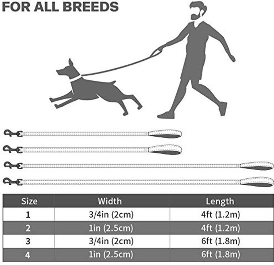 Op zwaar werk berekende het Echte Tuigje van de Leerhond Duurzaam voor