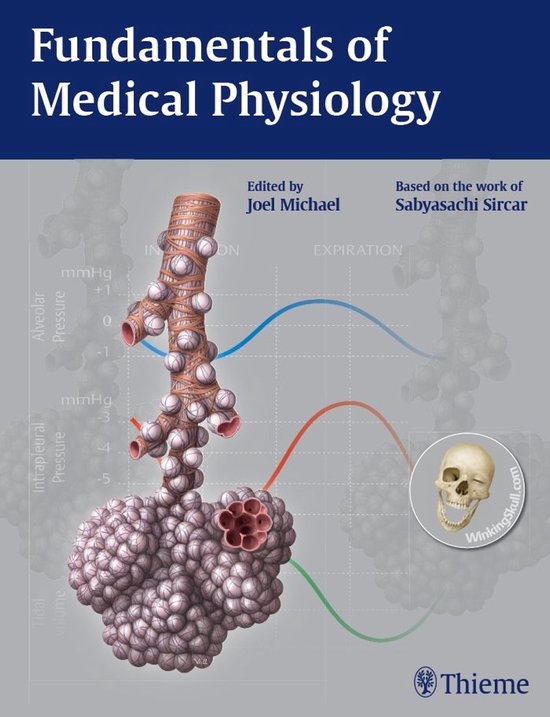 Fundamentals of Medical Physiology - cover