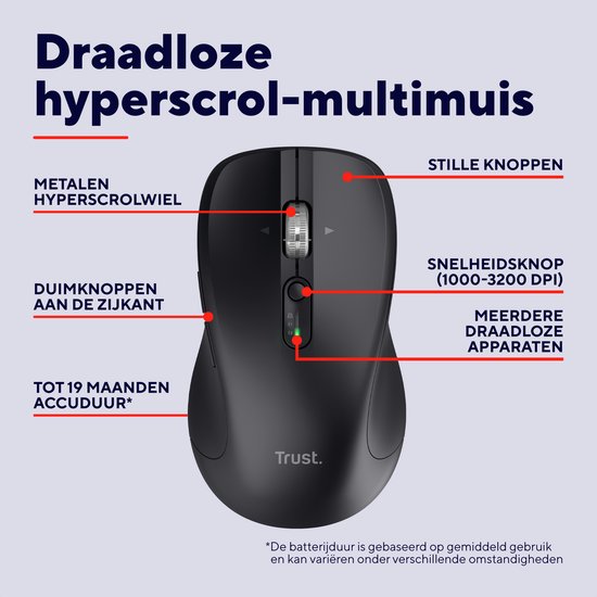 Zwarte draadloze muis met metalen hyperscrollwiel, stille knoppen en duimknoppen.