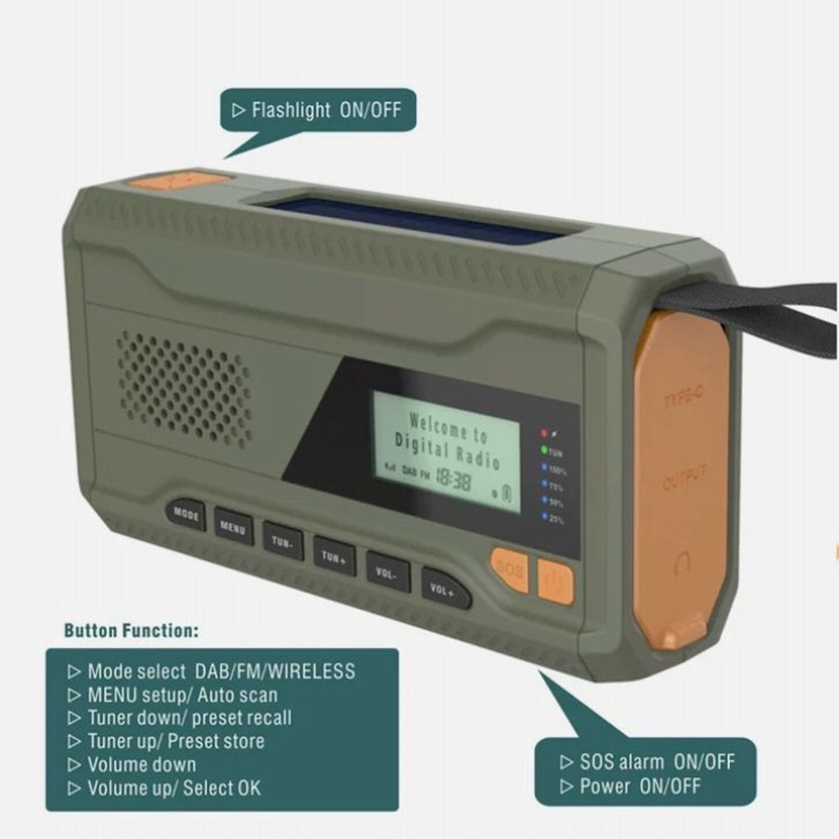 LessWasty - noodradio - DAB+ FM - solar - LED - charger