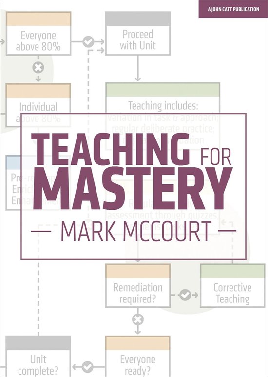Teaching for Mastery - cover