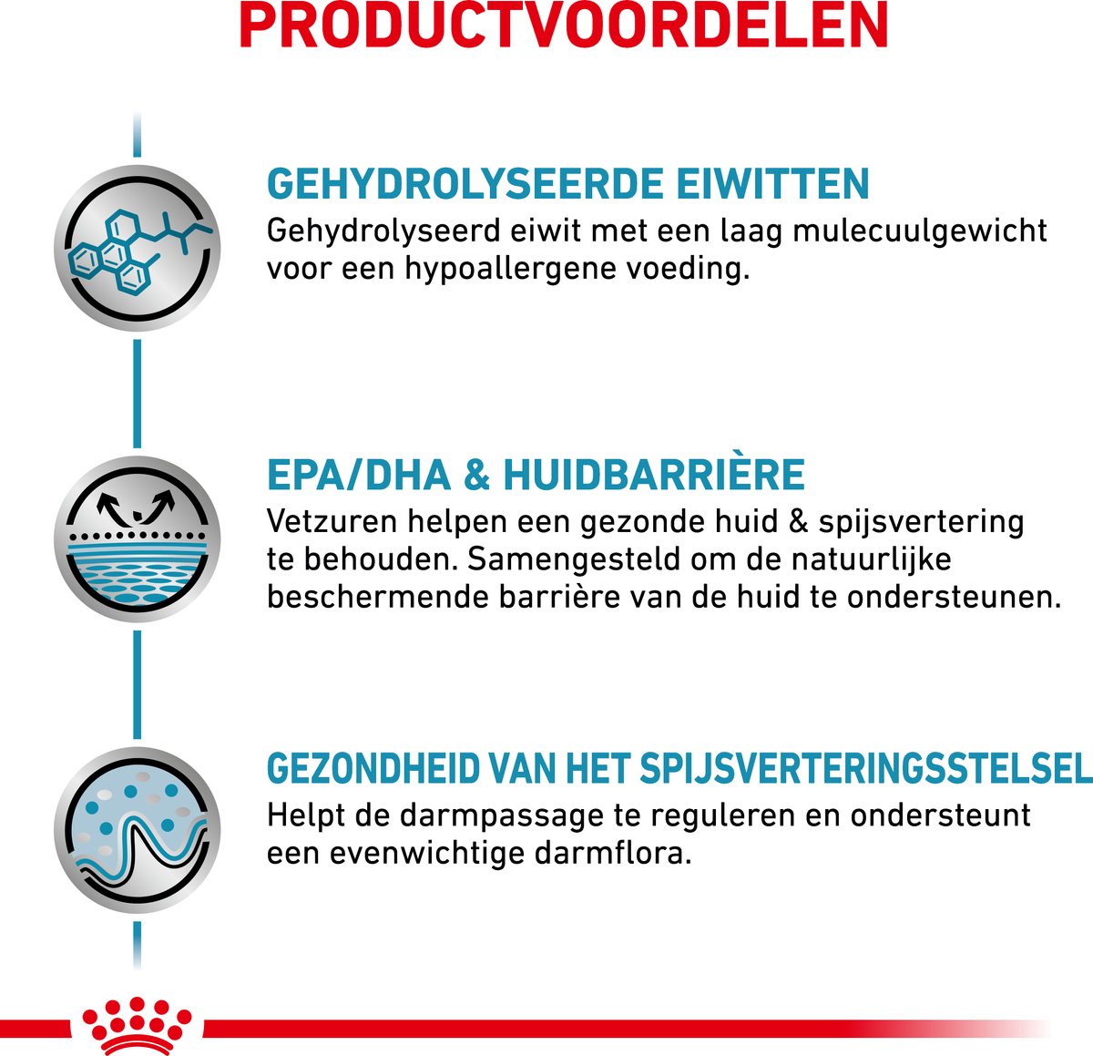 Royal Canin Veterinary Diet Dog Hypoallergenic - Hondenvoer - 14 kg thumbnail 5