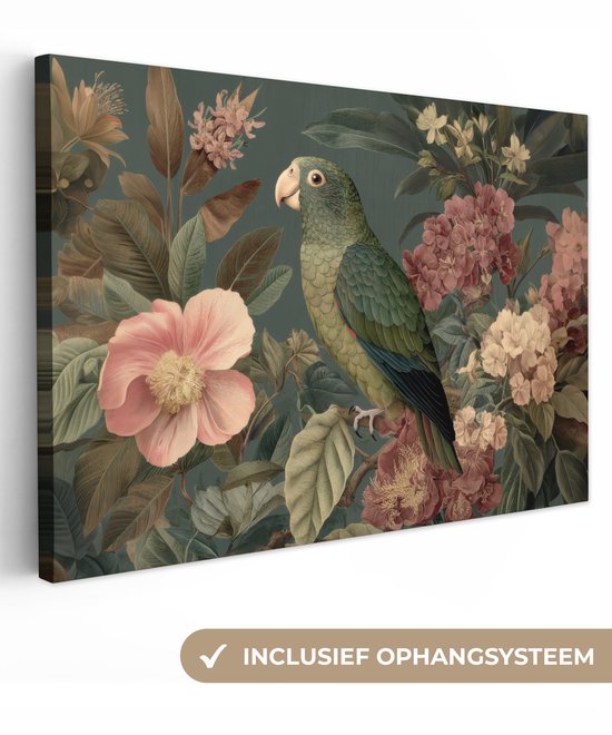 Toile peinte avec un perroquet vert et des fleurs roses. Système de suspension inclus.