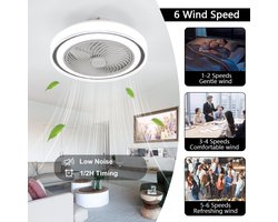 Plafondventilator met RGB Verlichting en Afstandsbediening - Dimbare Kleurverandering voor Woonkamer en Slaapkamer