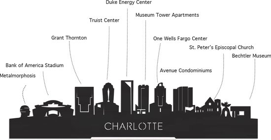 Skyline Charlotte Walnut - 100 cm - Décoration maison - Décoration murale - Plus de villes disponibles - Idée salon - City Art - City art - Cadeau pour lui - Cadeau pour elle - Anniversaire - Mariage - WoodWideCities