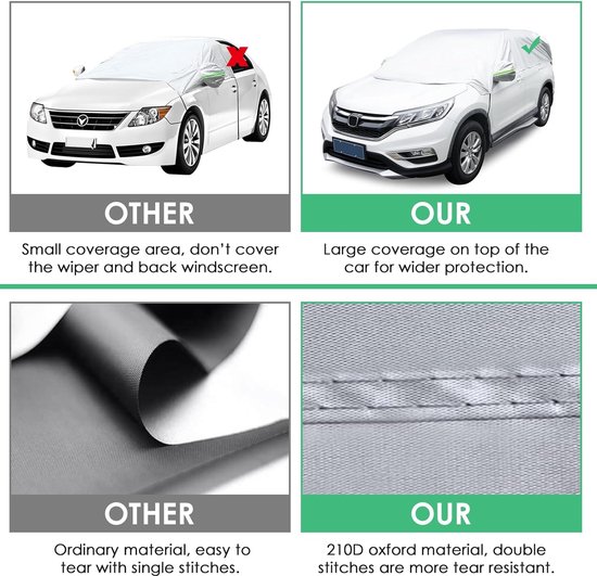 Hagelbeschermzeil voor auto, gevoerde autohoes, verdikte autohoes, hagelbescherming, uv-bescherming, geschikt voor de meeste auto's, sedans en SUV's