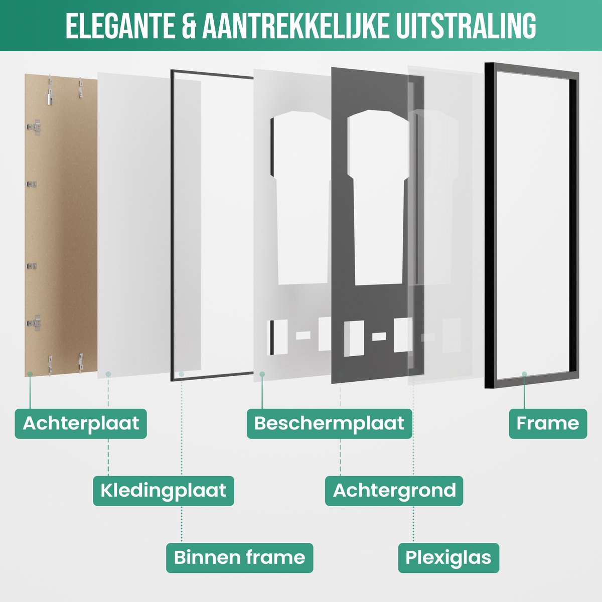 Avalo Wissellijst Aluminium - Inlijsten Voetbal Shirt - 3D Box Frame - 60x80 CM - Zwart - Diepe fotolijst - Shirt Inlijsten In Fotolijstje — cadeau in Wonen & Interieur - foto 5