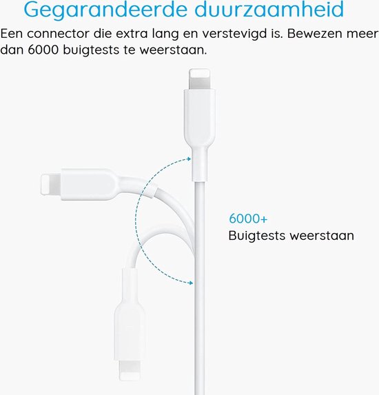 Phreeze 8-PIN naar USB Kabel - Sterk Rubber - 1 Meter - Flexibel - Geschikt voor iPad, iPhone - Oplader Kabel Snoer