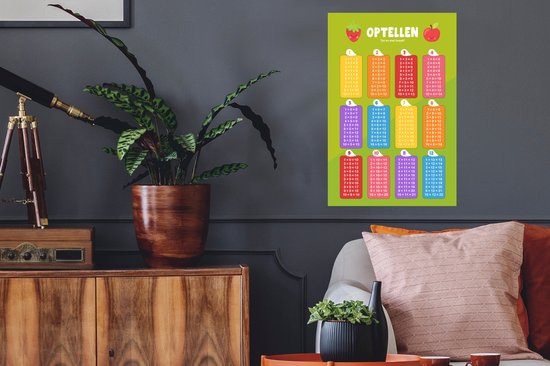 Stickers muraux - Film autocollant - Chambre d'enfant - Addition - Éducatif - Garçons - Filles - Enfants - 40x60 cm - Film adhésif - Stickers muraux Chambre d'enfant - Papier peint autocollant