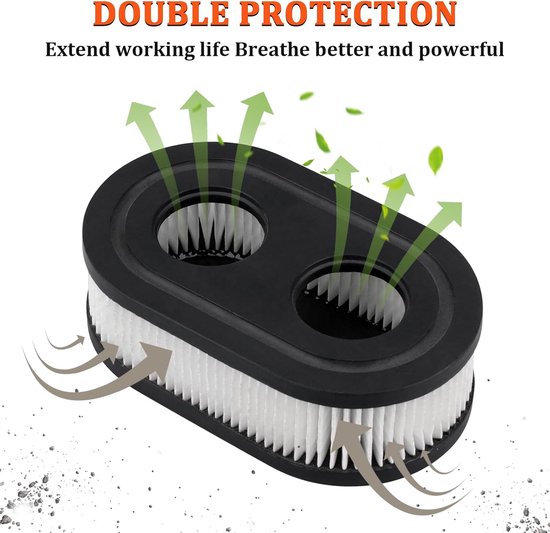 Grasmaaierluchtfilter - 2 stuks geschikt voor 550E-550EX Briggs & Stratton 798452 593260 — afbeelding 3