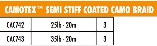 Semi Stiff Coated Camo Braid - 20M Camotex Edges Fox van Fox — afbeelding 3