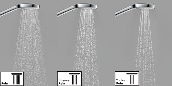 hansgrohe Croma Select S handdouche vario wit/chroom