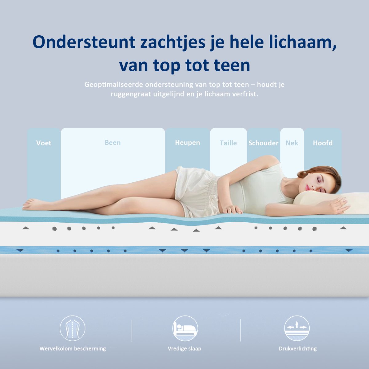 ROYGBIV Traagschuim Matras 180x200 - Dubbelzijdig, 18cm, €160,99 thumbnail 2