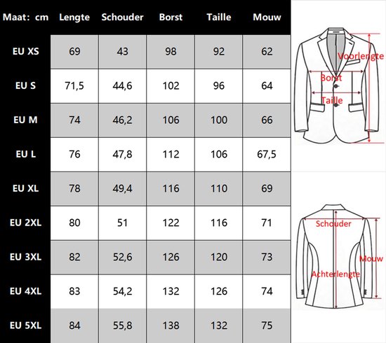 Maattabel voor herenblazers in centimeters met afmetingen zoals lengte, schouder, borst, taille en mouwlengte.