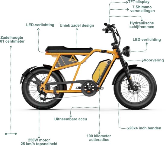 A-Spadz CAVET Air Elektrische Fatbike - Inclusief Voetsteuntjes - 20 Inch - 250W Motor - 7 Versnellingen - 100 km Actieradius - Hydraulische Schijfremmen - Geel van A-Spadz — afbeelding 2